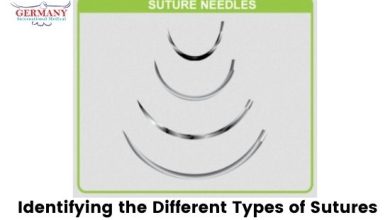 Photo of Identifying the Different Types of Sutures Needles